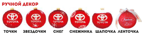 Изготовление новогодних шаров